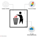 recycling aufkleber sticker mit abfall piktogramm outdoor