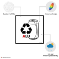 recycling aufkleber sticker mit aluminium piktogramm outdoor