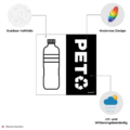recycling aufkleber sticker mit pet piktogramm outdoor