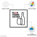recycling aufkleber sticker mit glas piktogramm outdoor