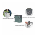 recyclingbehälter stapelbar 25l grün rotho albula recycling müllsystem recyclingbox